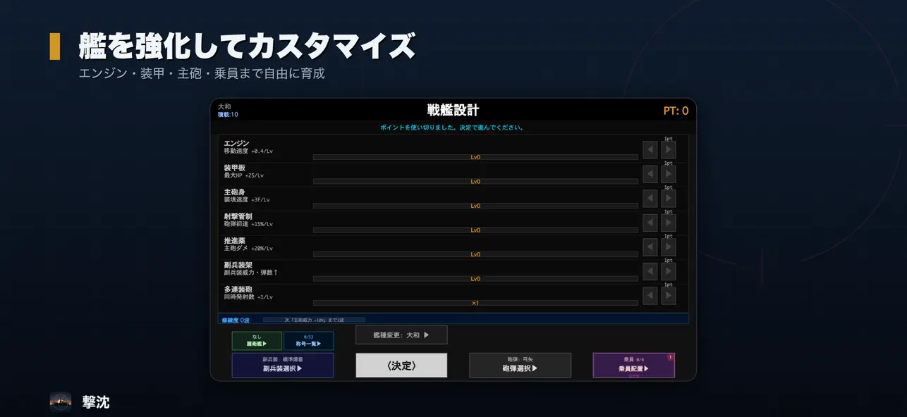 撃沈