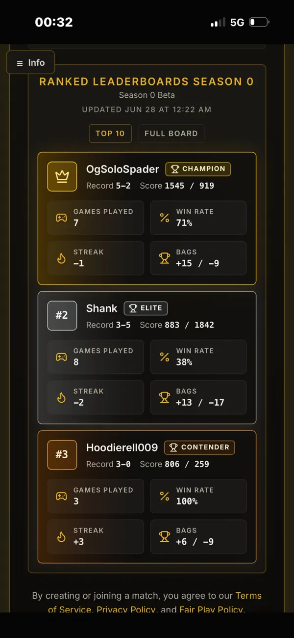 1V1 Spades