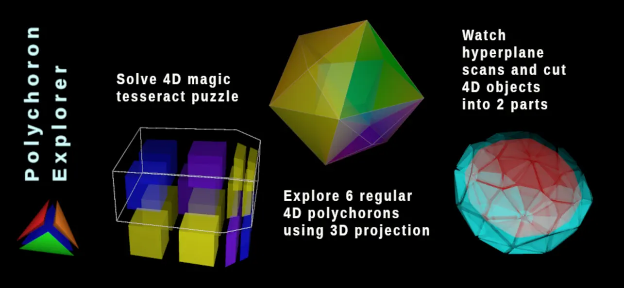 Polychoron Explorer