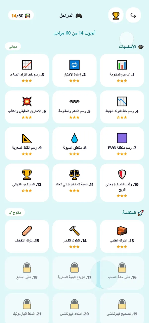 ChartMaster: Trading Game