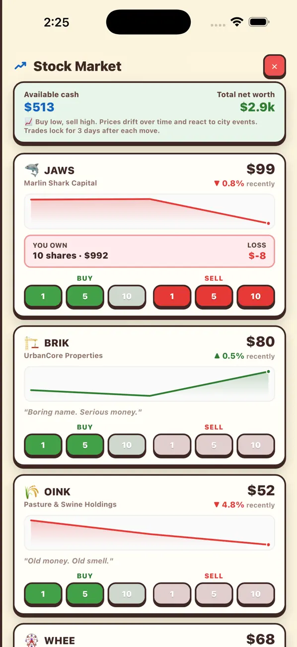 Rent Roll: Property Empire