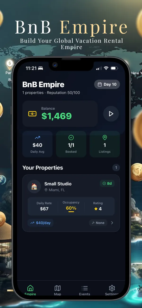 BnB Empire
