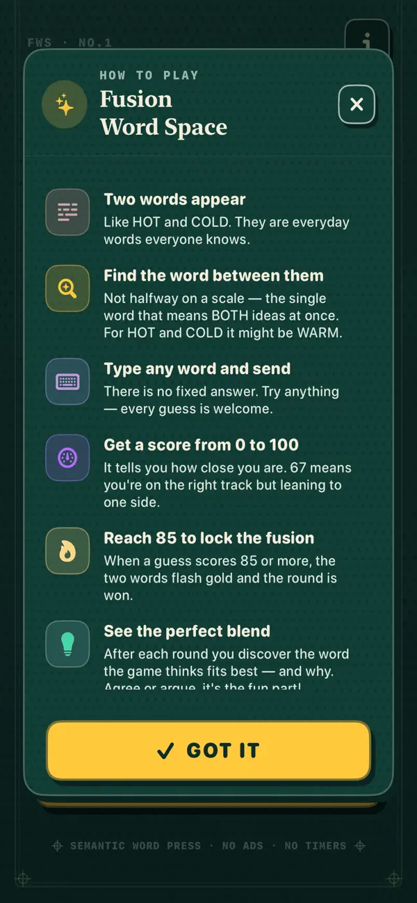 Fusion Word Space