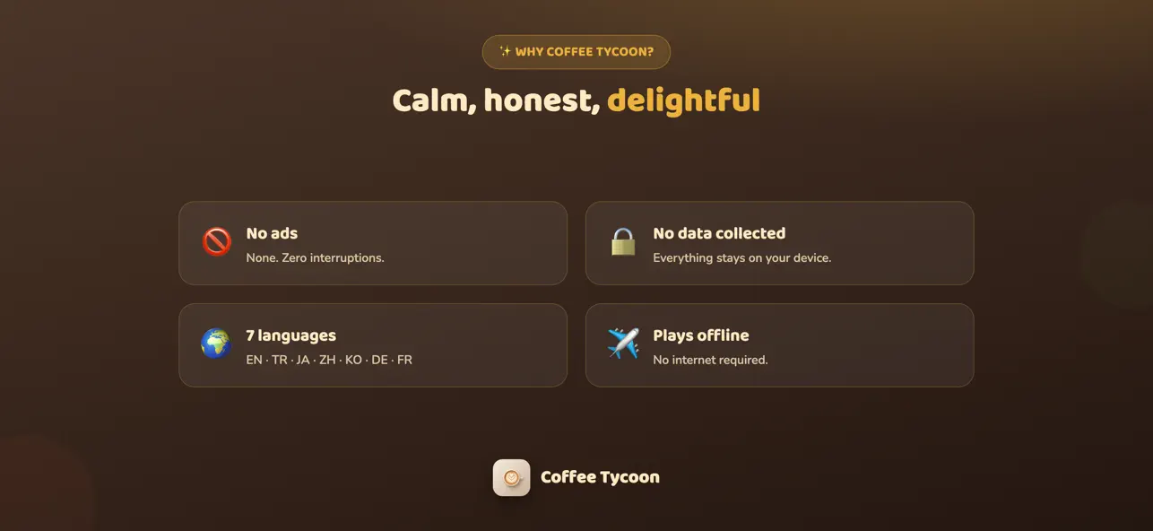 Coffee Tycoon: Café Empire