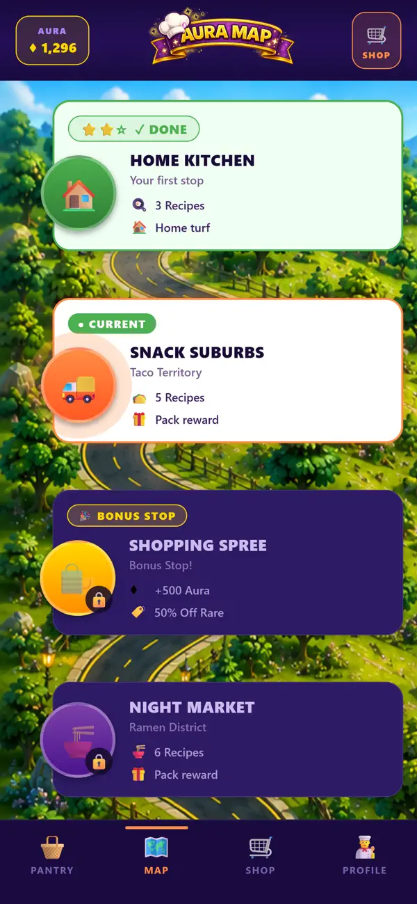 Aura Chef: Cooking Fusion