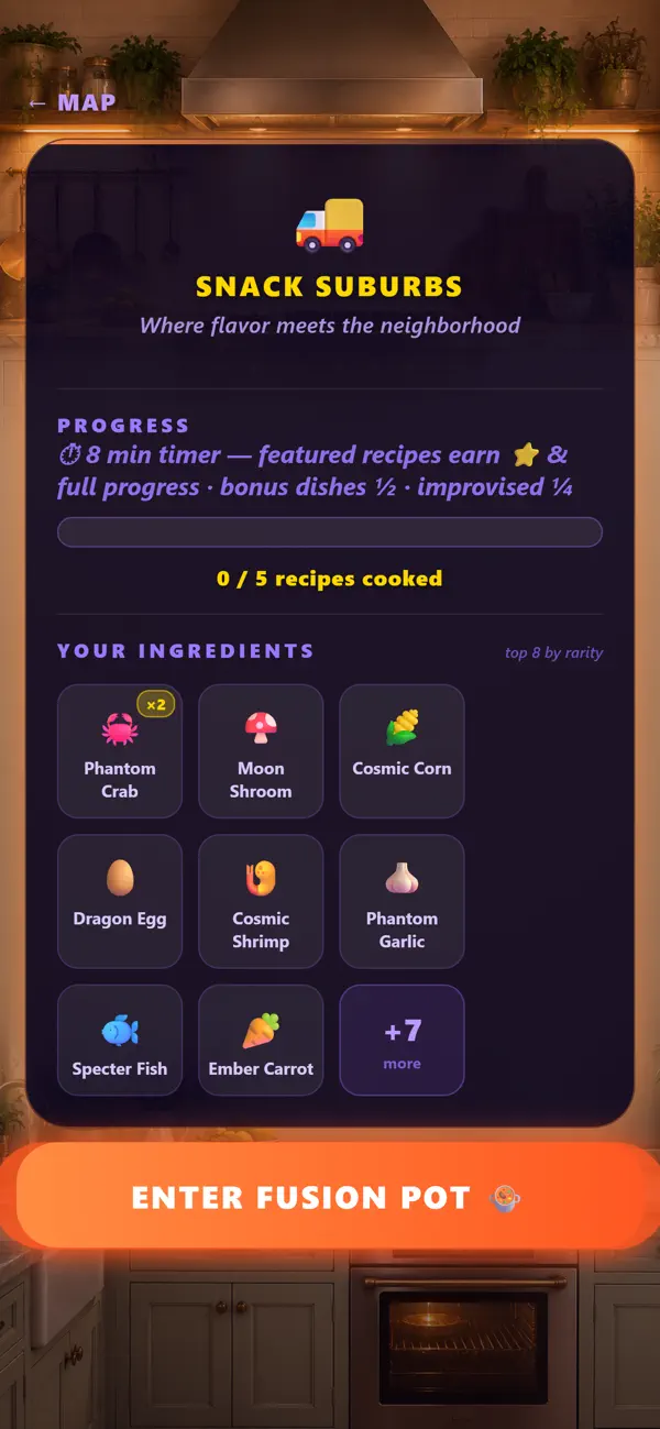 Aura Chef: Cooking Fusion