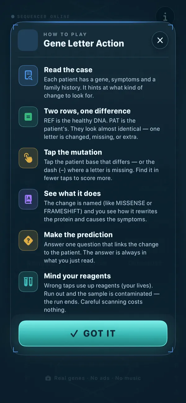 Gene Letter Action
