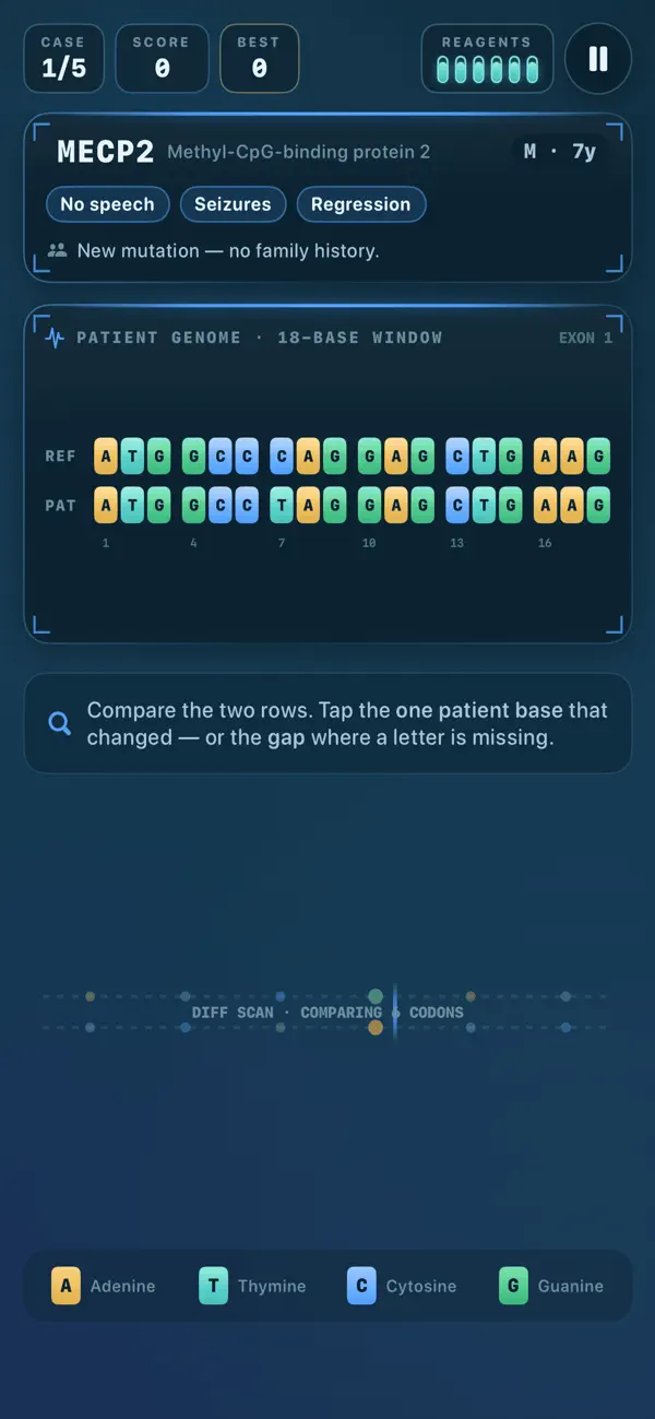 Gene Letter Action