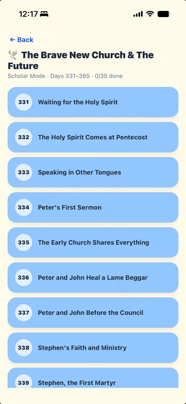 The Bible Champs