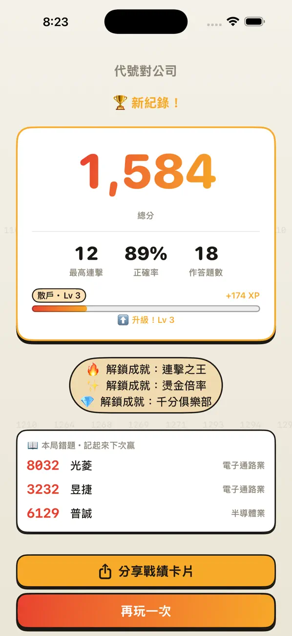 台股代號大挑戰