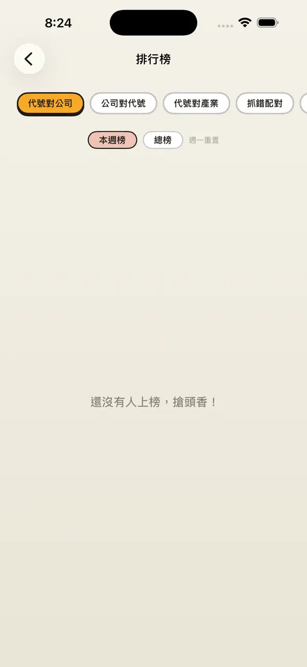 台股代號大挑戰