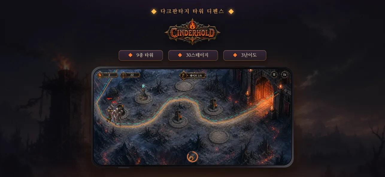 Cinderhold: Kingdom Defense