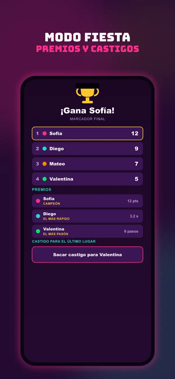 ¿Qué Es? Juego de Fiesta