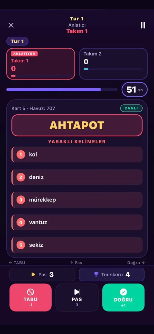Tabu: Parti Oyunu
