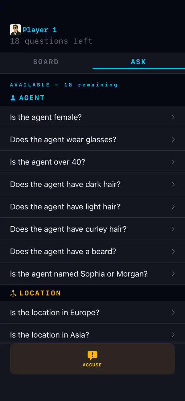 Classified Conspiracy