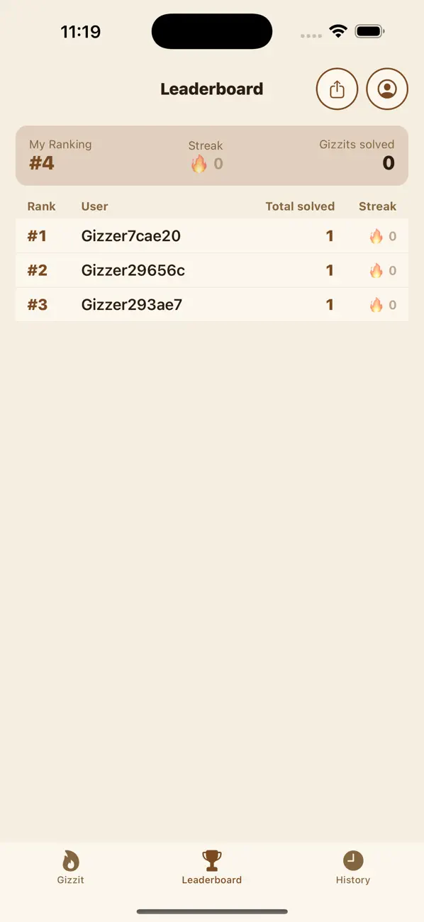Gizzit