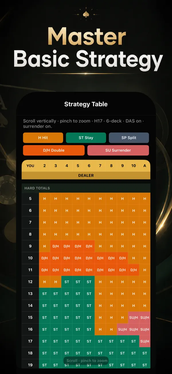 21 Trainer: Blackjack Coach