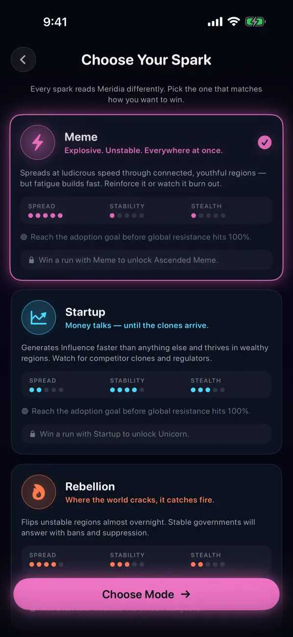 Cascade: World Reaction Game