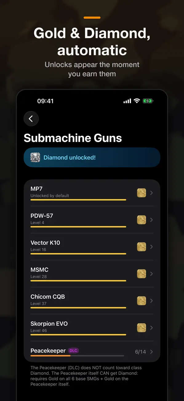 Companion for Black Ops 2