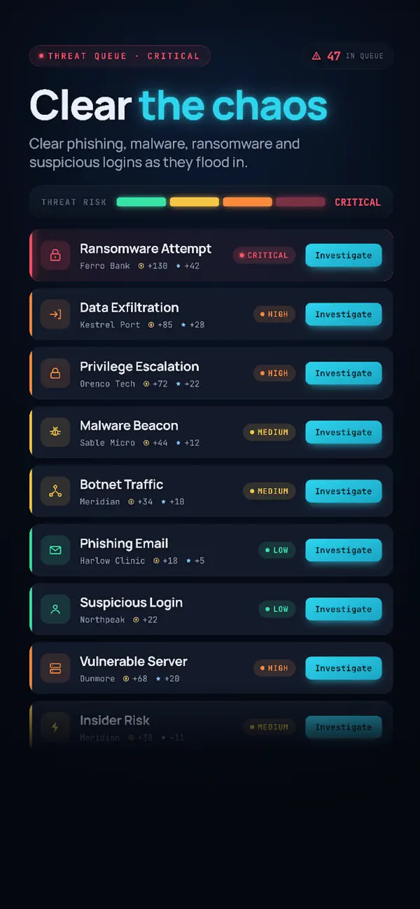SecureIDLE