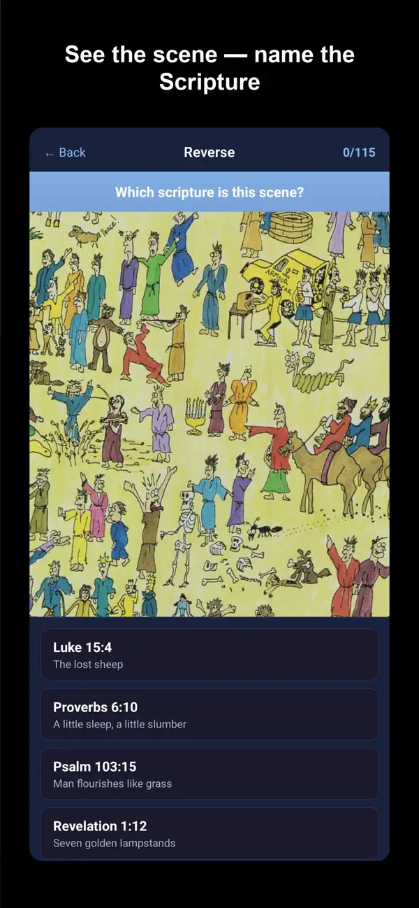 ScripturePicture