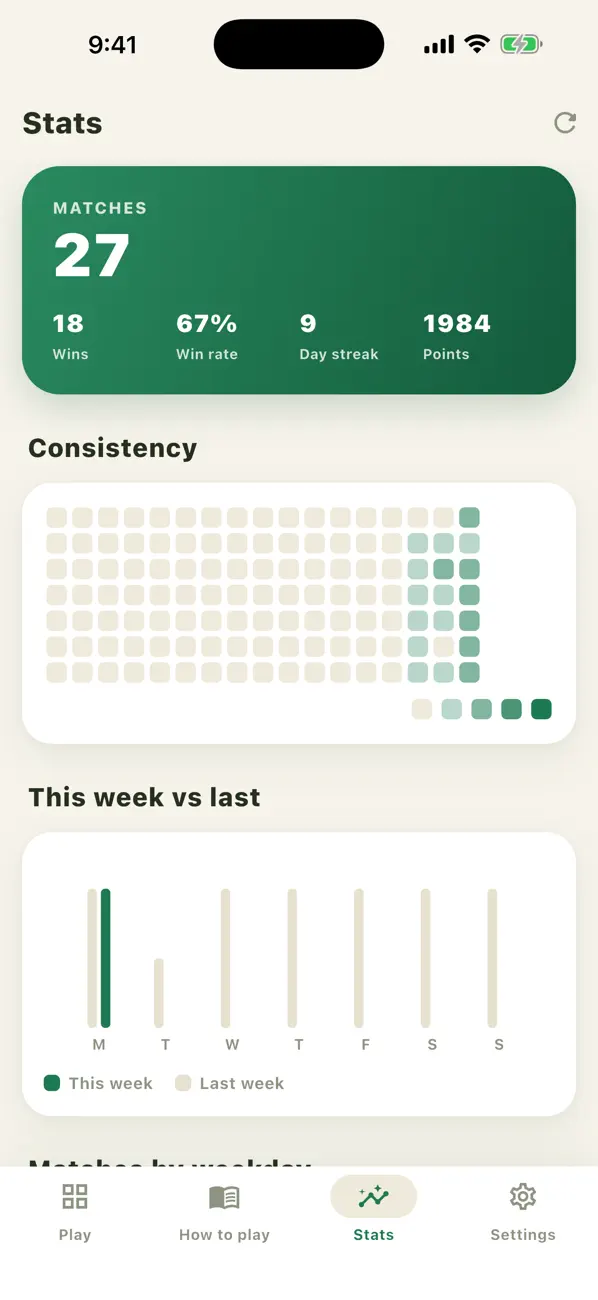 Dominory: Dominoes Game