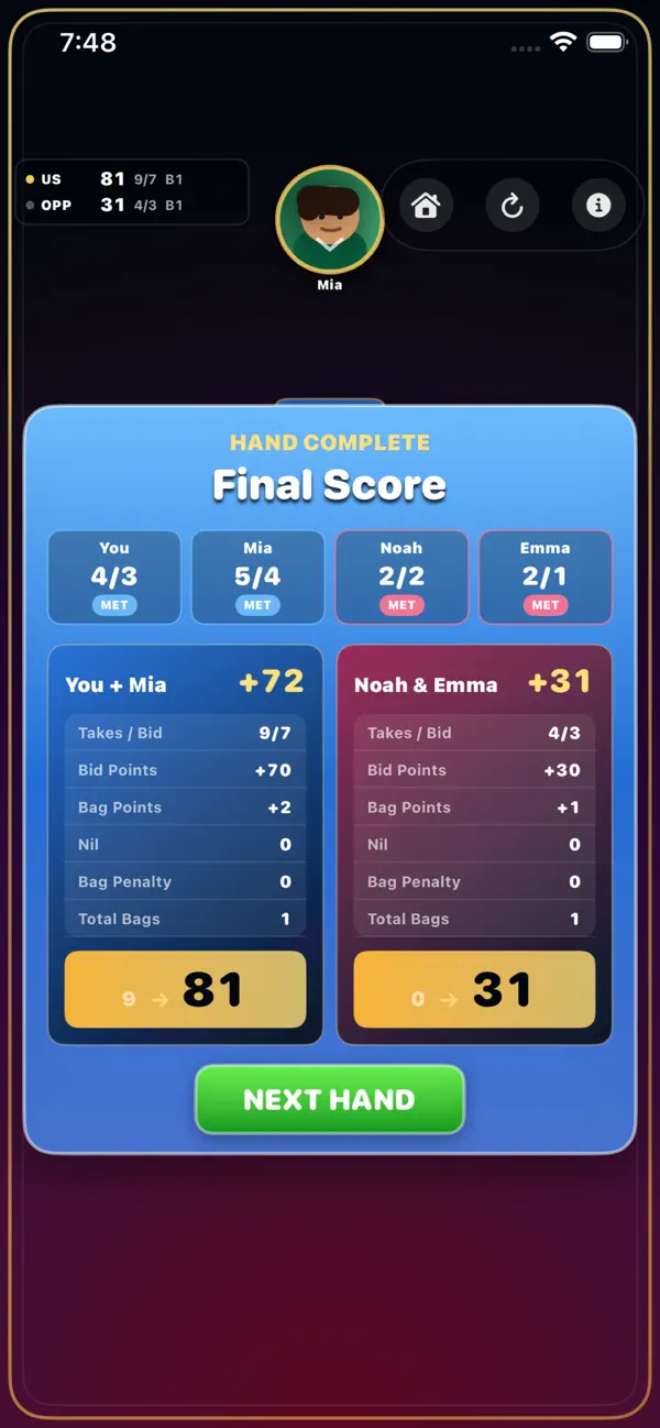 Astruvia Royale: Spades