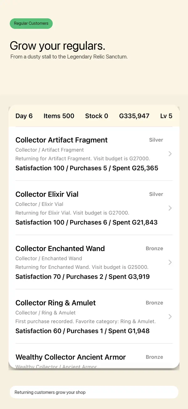 Relic Shop Story