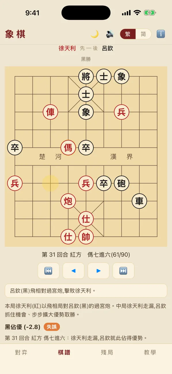 中國象棋・名局解說