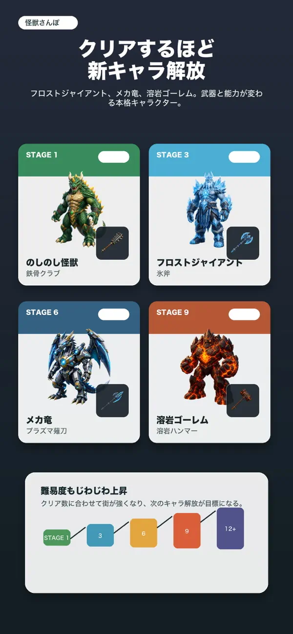 怪獣さんぽ