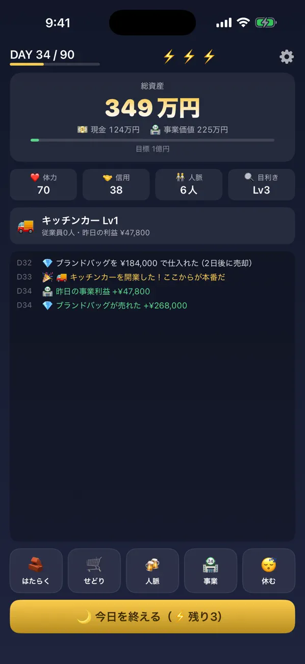 なりあがりタイクーン