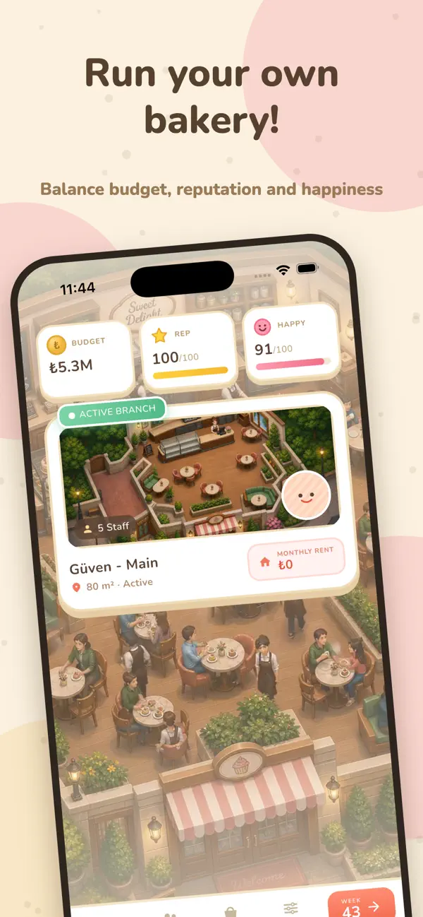 Bakery Boss: Cafe Chain