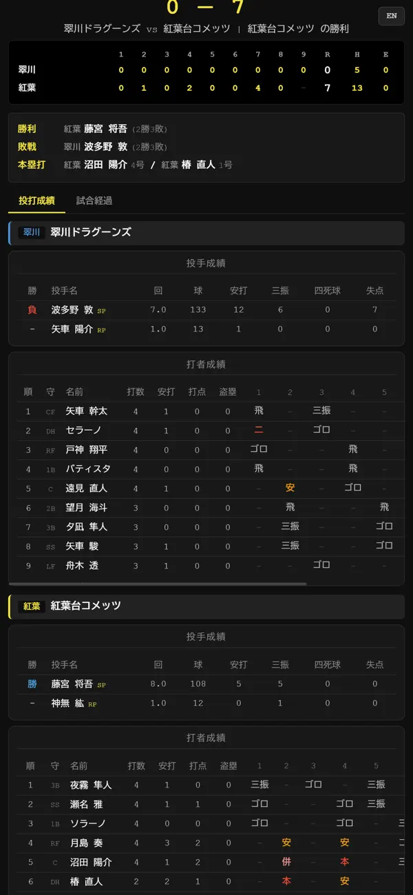 BASEBALL SIM
