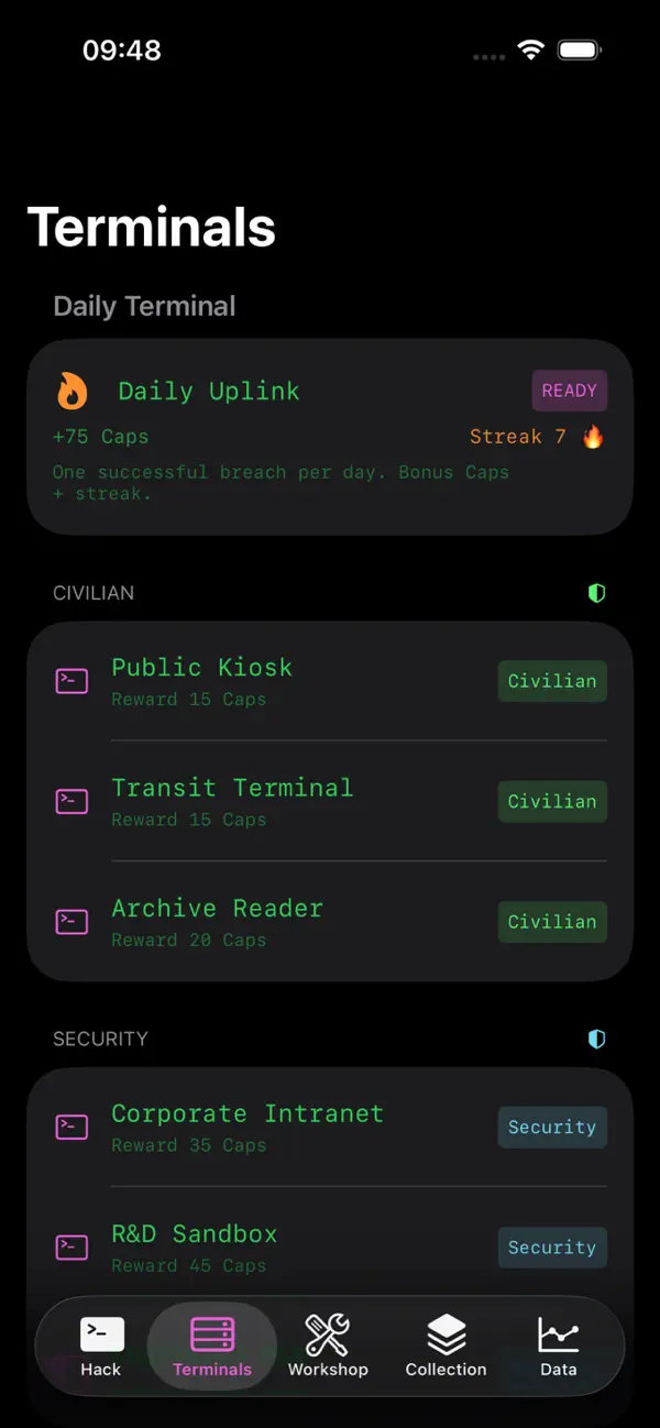Terminal Wasteland Hacker