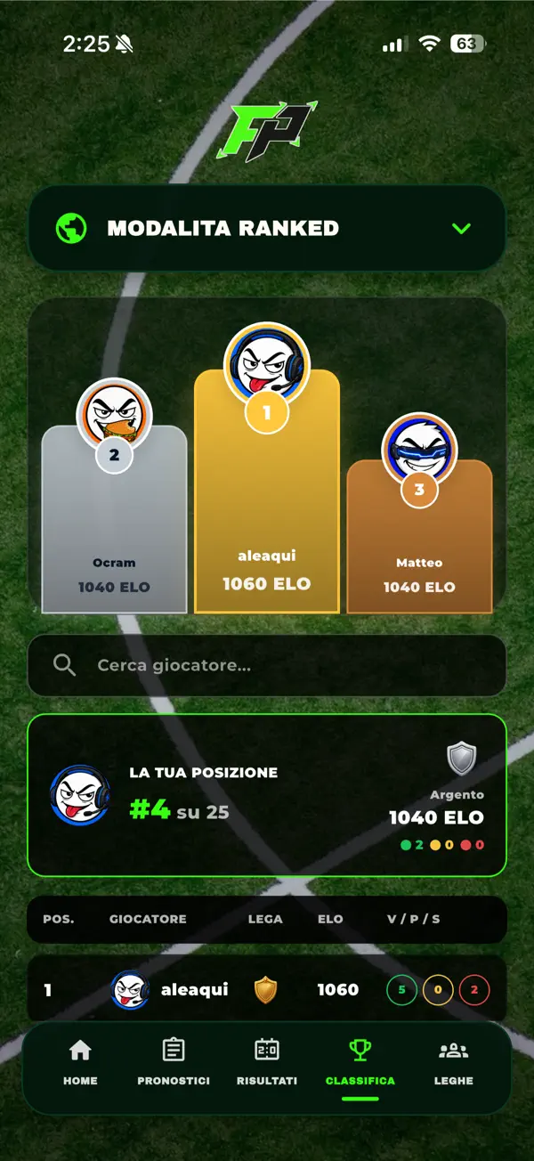 FantaPro Futbol