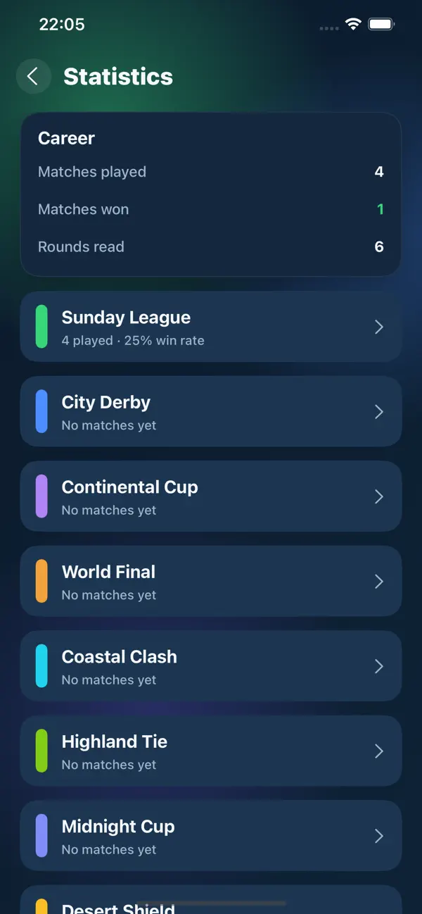 TacticTouch: Strategy