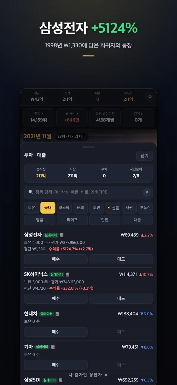나 혼자만 상한가 : 회귀 인생게임