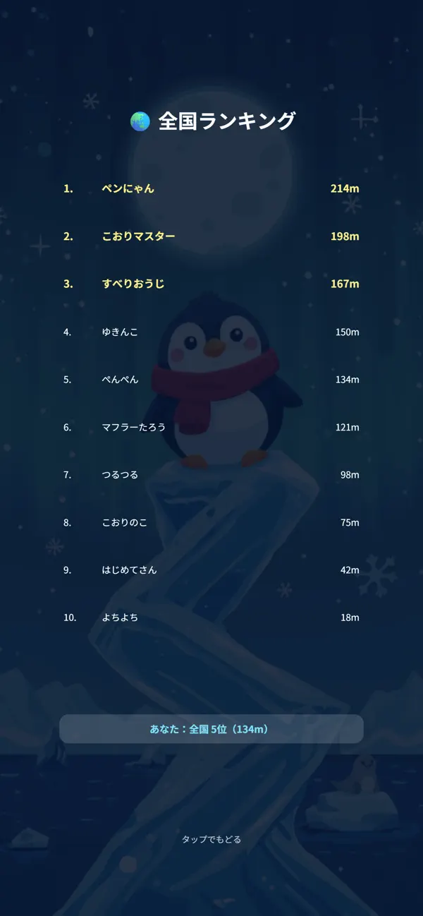 こおりのみち