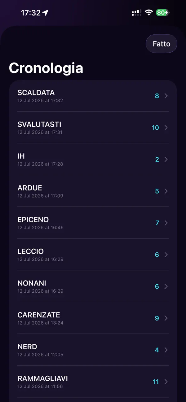 Cresciparola