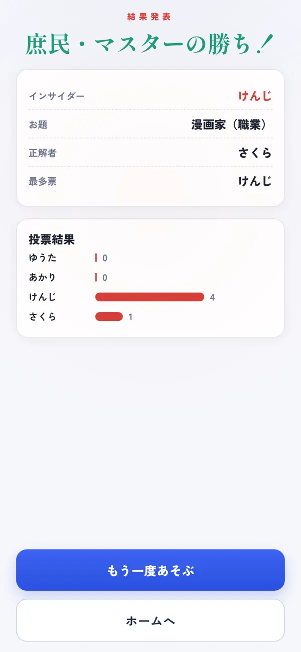インサイダーを暴け