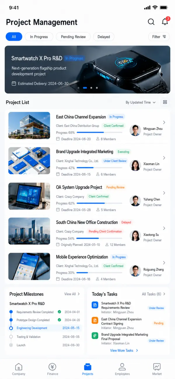 Crazy Company Simulator
