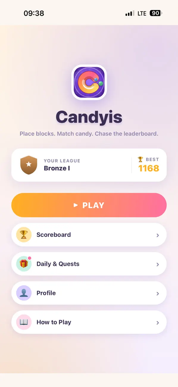 Candyis