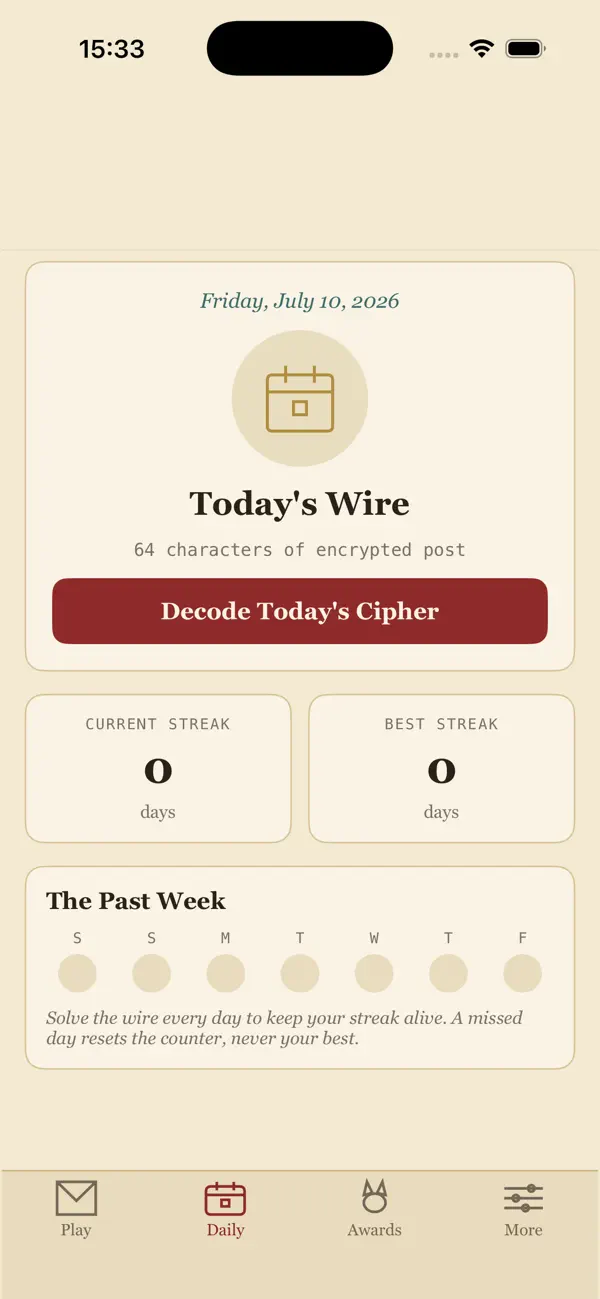Cipher Post