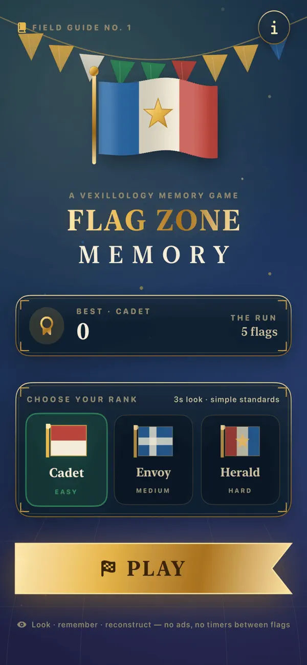 Flag Zone Memory