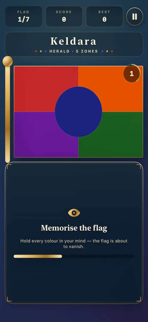 Flag Zone Memory