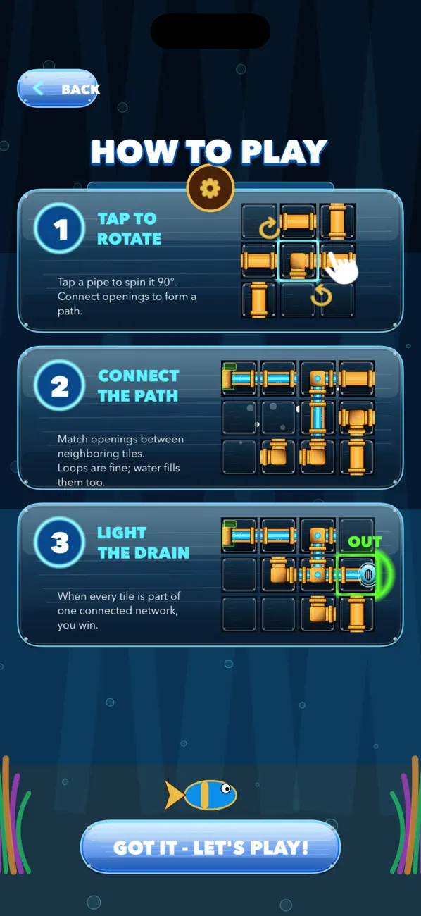 Plumber Puzzle: Pipe Flow