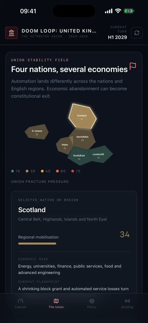 Doom Loop: United Kingdom